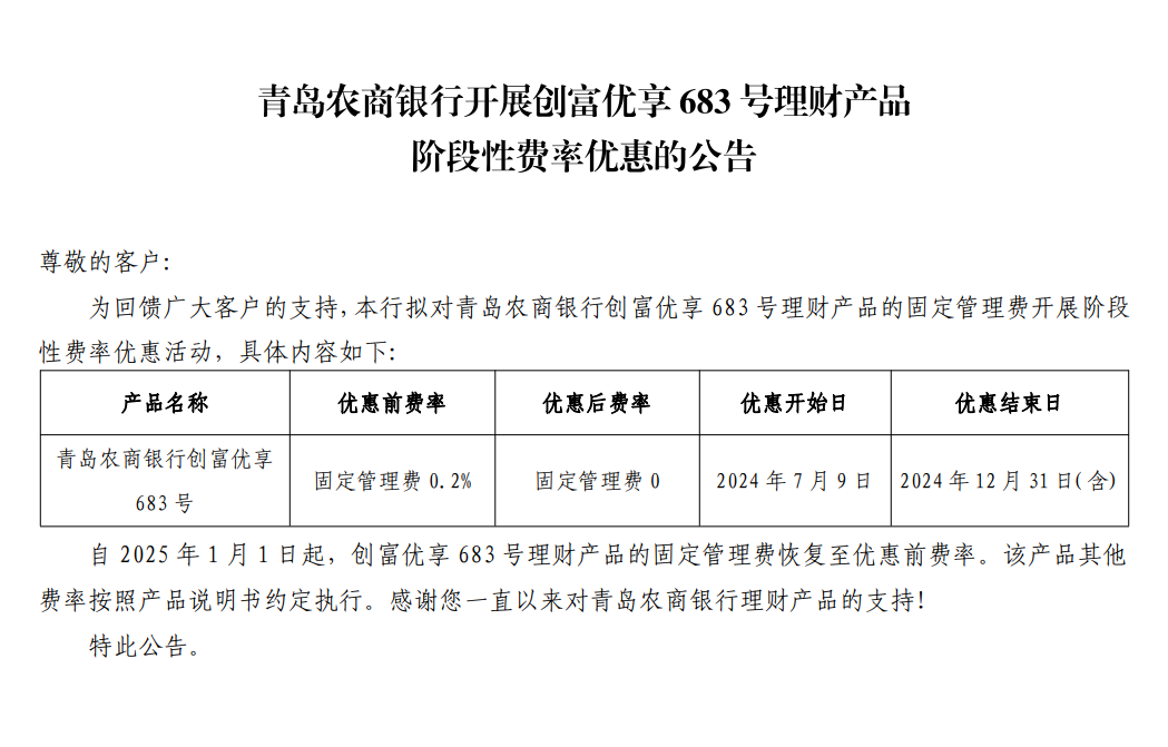 青岛农商银行:拟对创富优享683号理财产品开展阶段性费率优惠