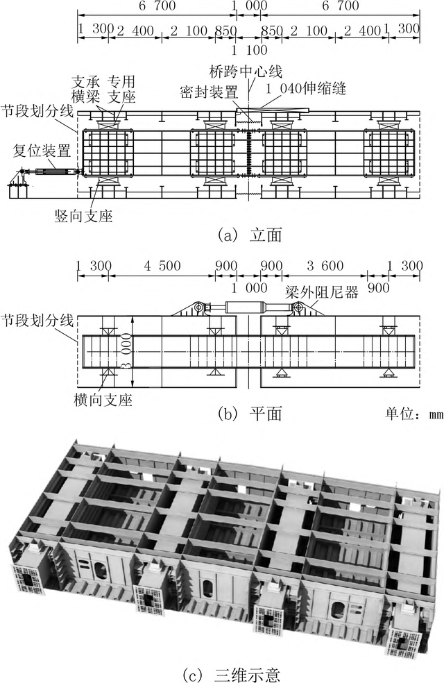 丹江口水库特大桥总体设计