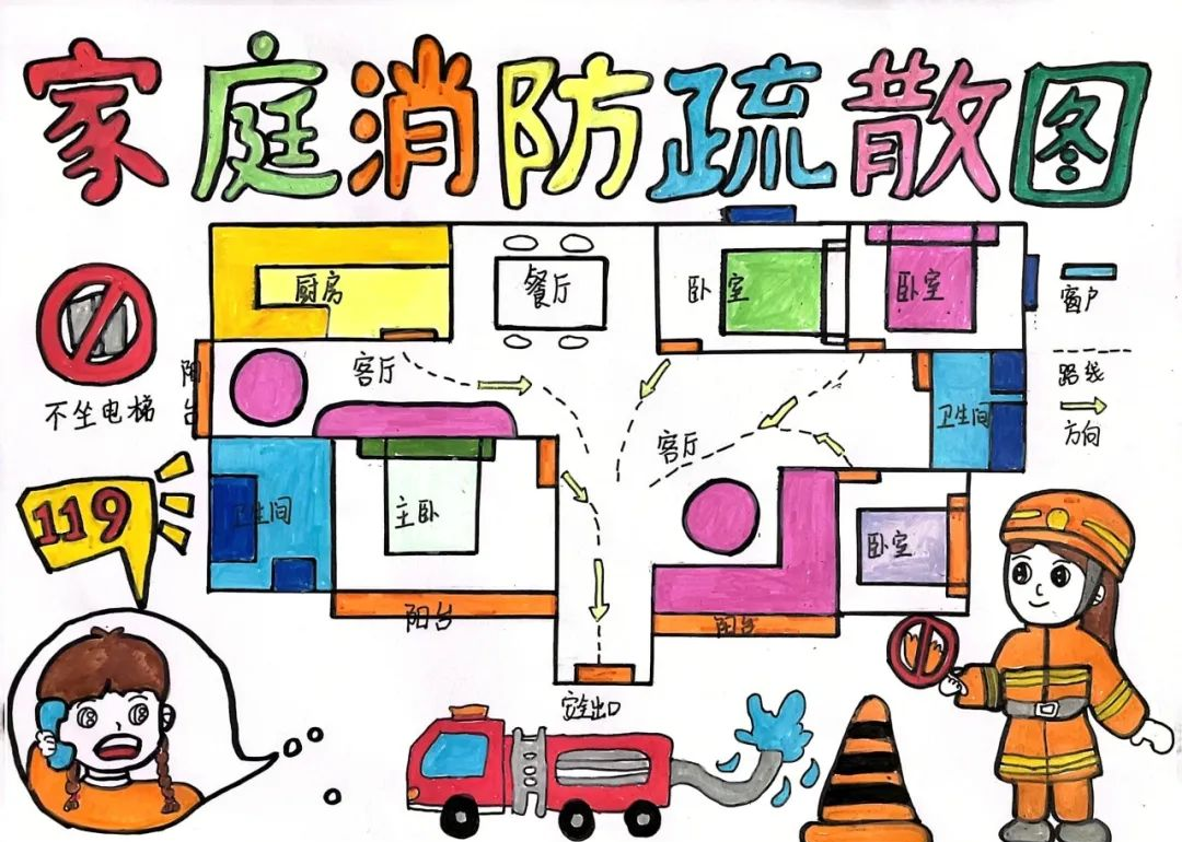 家庭消防安全意识提升,孩子与家长共绘逃生图