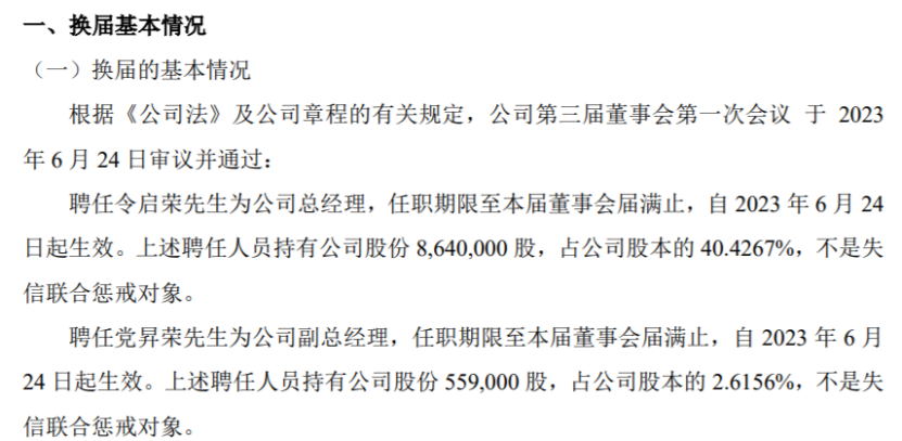 绿能农科聘任令启荣为公司总经理 2022年公司净利144.84万