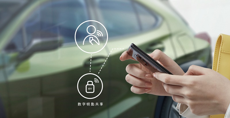 数字车钥匙是什么意思