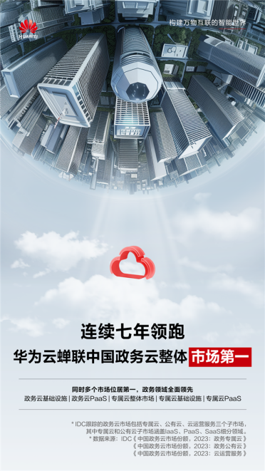 连续七年第一！华为蝉联中国政务云整体市场头位