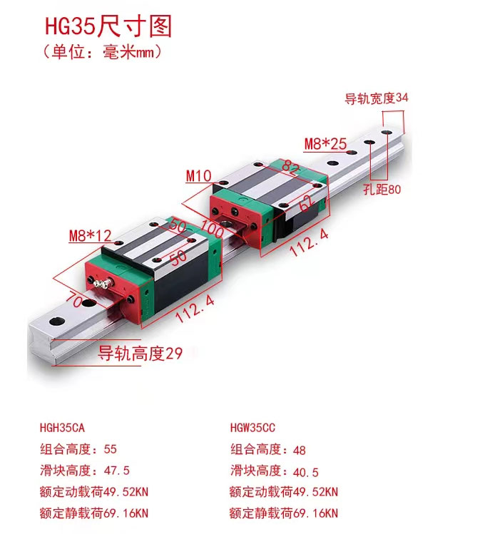 直线导轨规格型号尺寸表