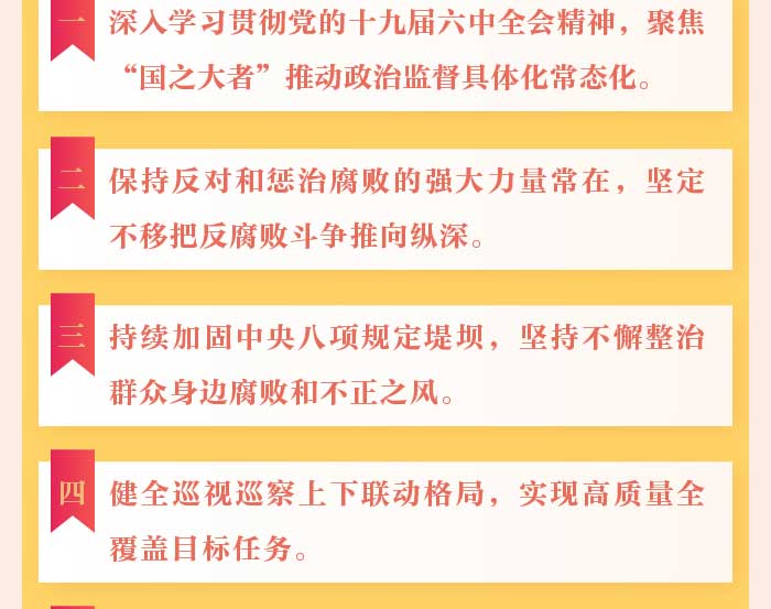 图解十九届中央纪委六次全会工作报告