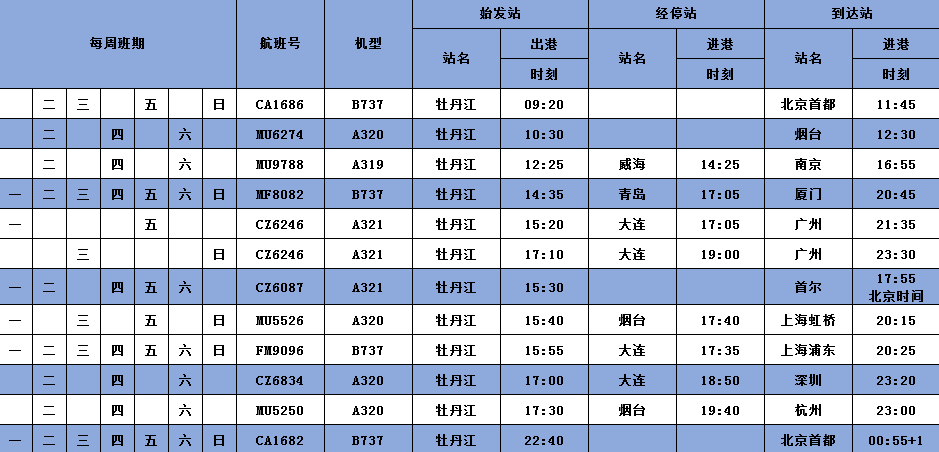 牡丹江机场执行2024年夏秋航班时刻表