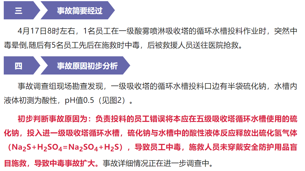 硝酸黄烟的处理方法汇总
