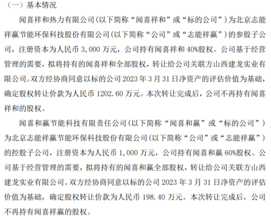 志能祥赢拟合计以1401万将持有的闻喜祥和40%股权,闻喜和赢60%股权