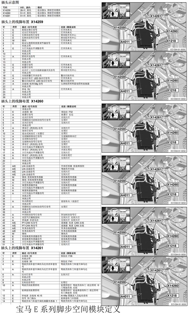 宝马e90用bc设置图解图片