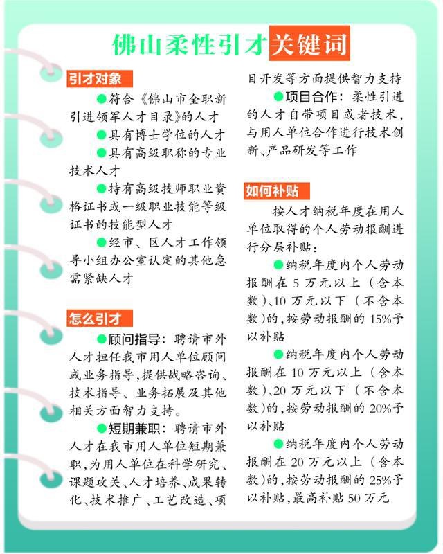 最高50万元补贴!佛山出台首份柔性引才扶持办法