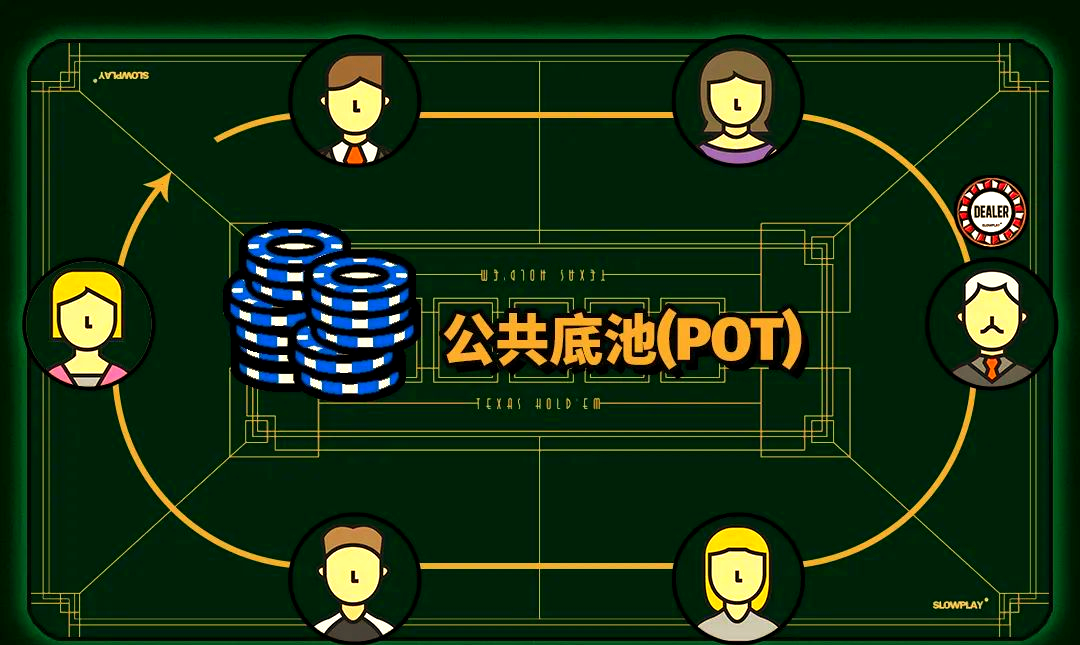德州扑克玩法介绍_德州扑克 show_德州扑克规则