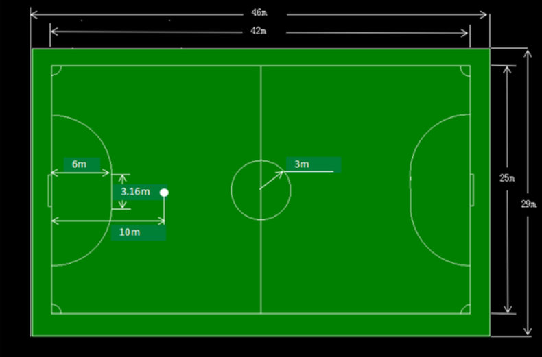 5人制足球场面积图片