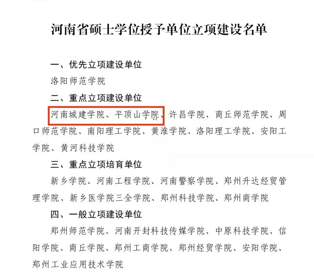 河南城建学院硕士点图片