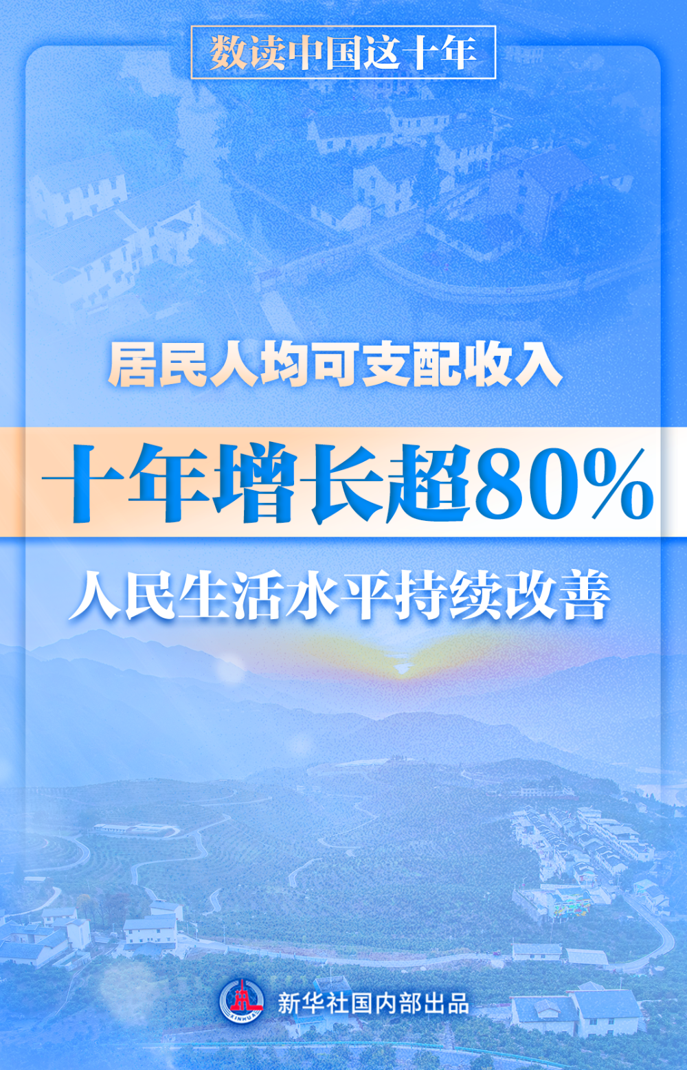人民生活水平持续改善
