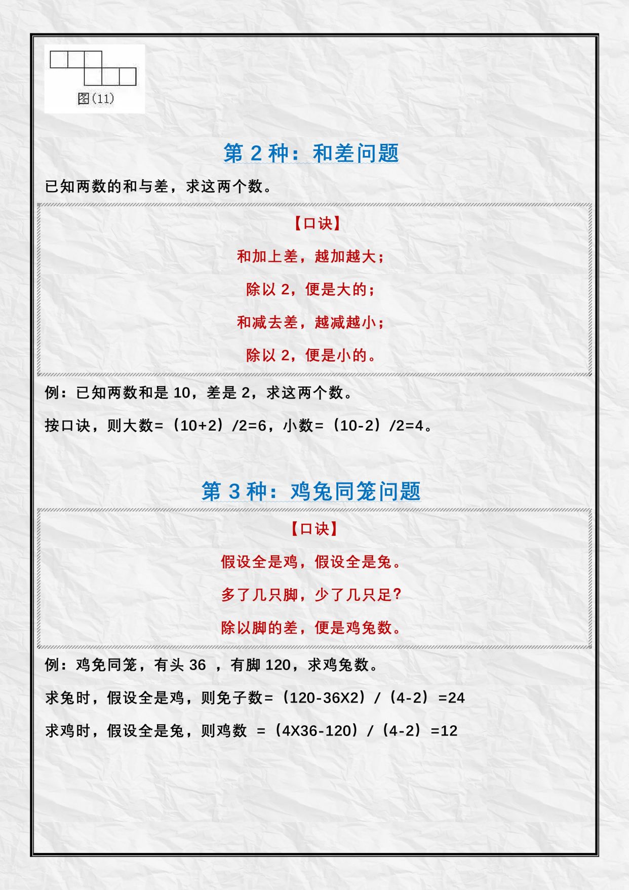 小学数学应用题理解能力差怎么办?附:13种解决问题的解题技巧