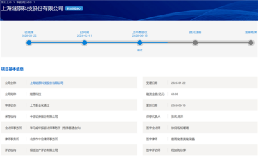 国产GPU四小龙之一燧原科技科创板IPO成功过会