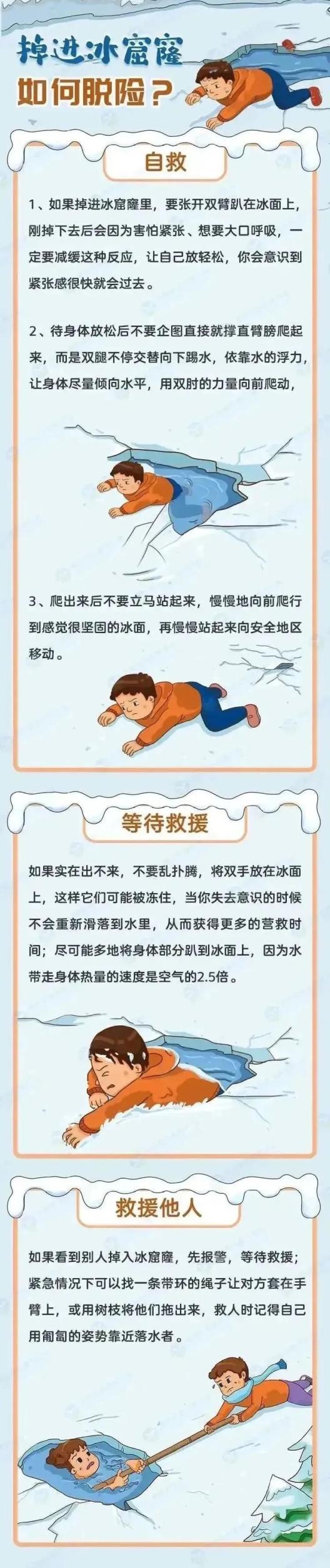 【提示】冬季仍需防溺水,安全知识需牢记!