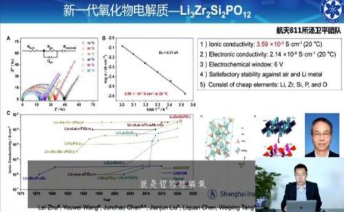 鋰電未來(lái)趨勢(shì)：變革在加速 | 開(kāi)源證券電力設(shè)備與新能源