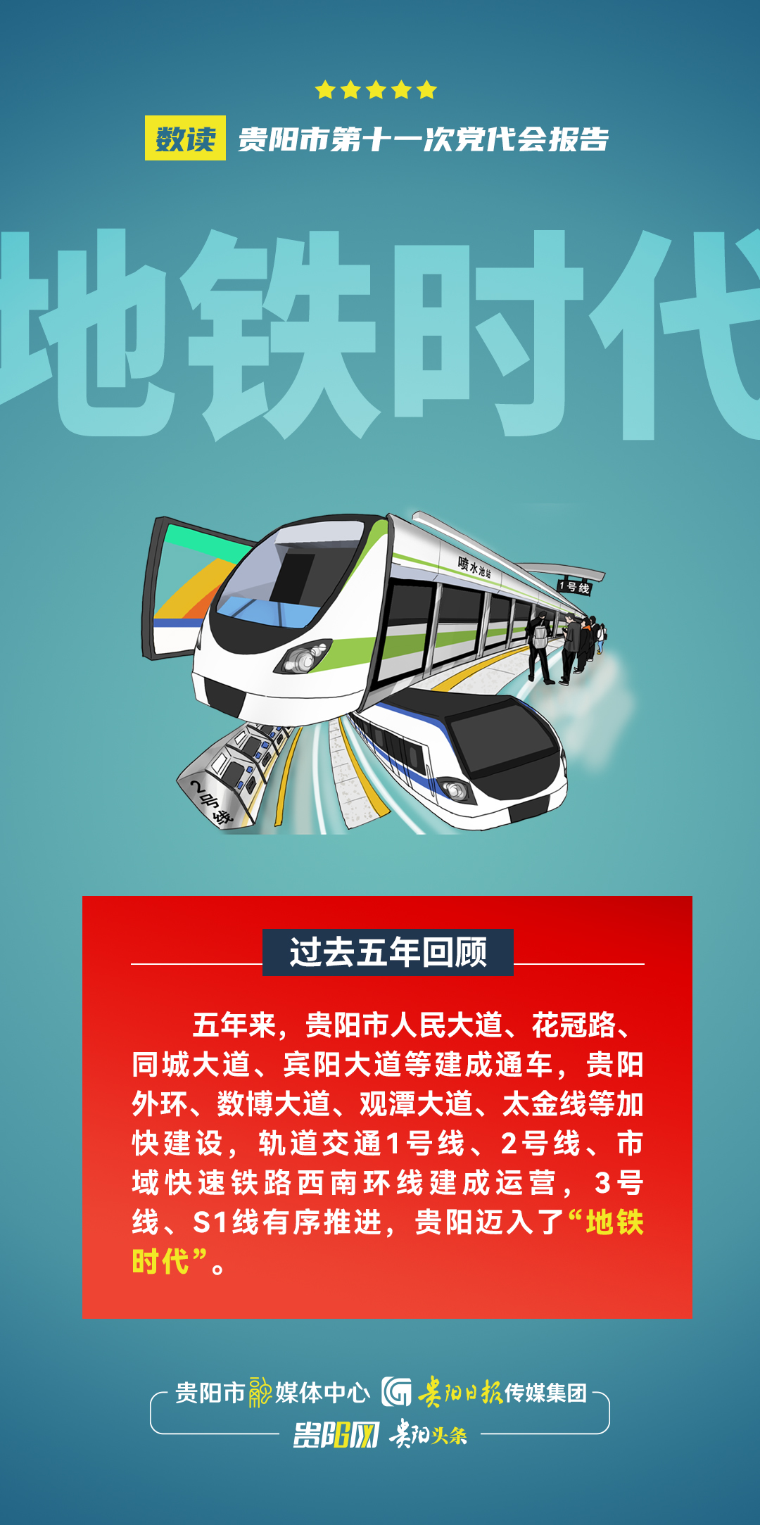 「海报」五年来,贵阳市迈入了地铁时代