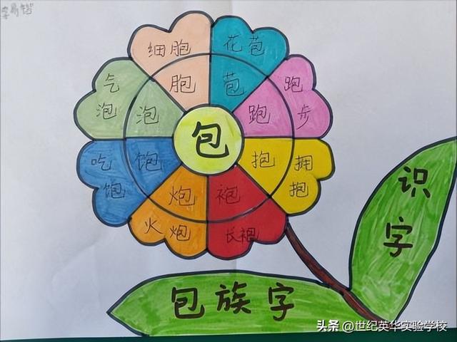 字族识字 高效有趣