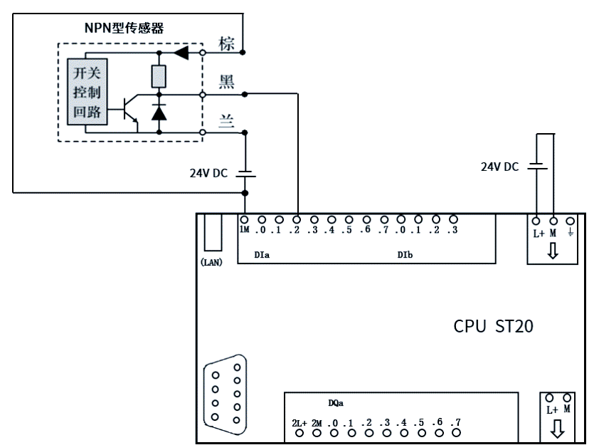 npn与pnp传感器接入plc的方法及相互转换技巧
