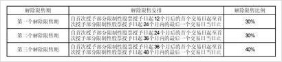 浙江福莱新材料股份有公司关于召开2023年第二次临时股东大会的通知