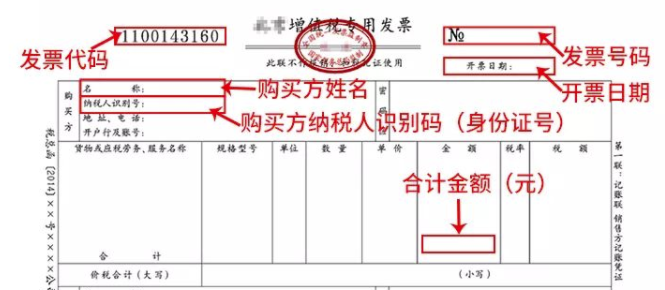 发票号码是哪个数字