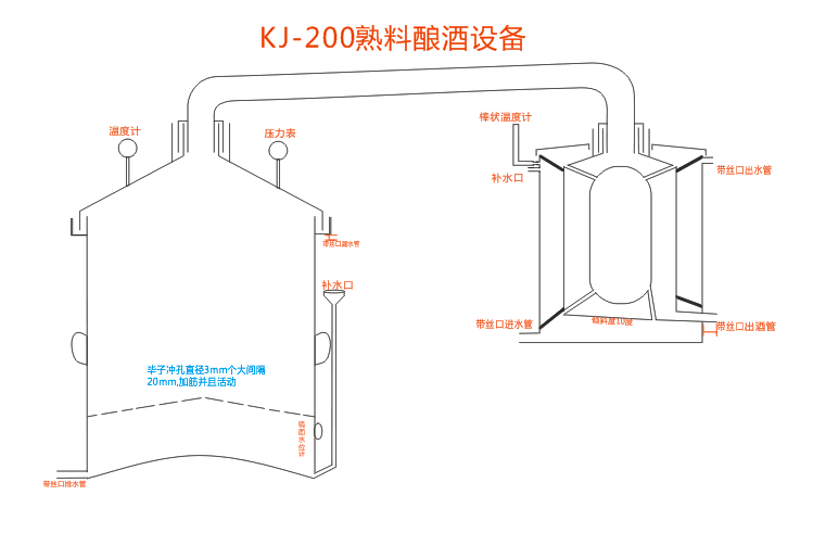 甑桶结构图图片