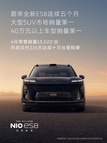 连续五个月斩获大型SUV销量冠军！蔚来全新ES8 4月零售销量13020台