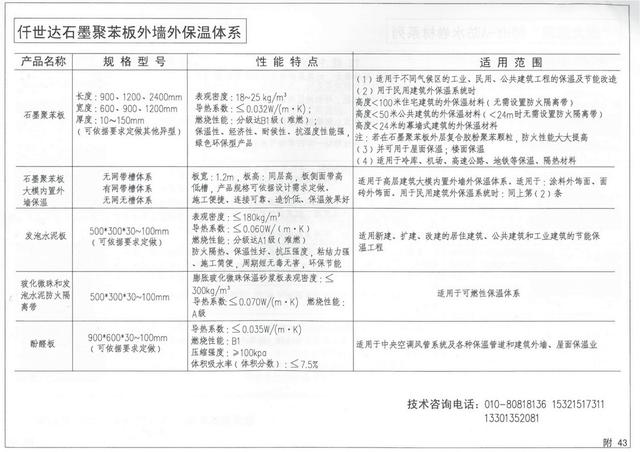 12bj1-1 工程做法(第五冊,共計五冊)