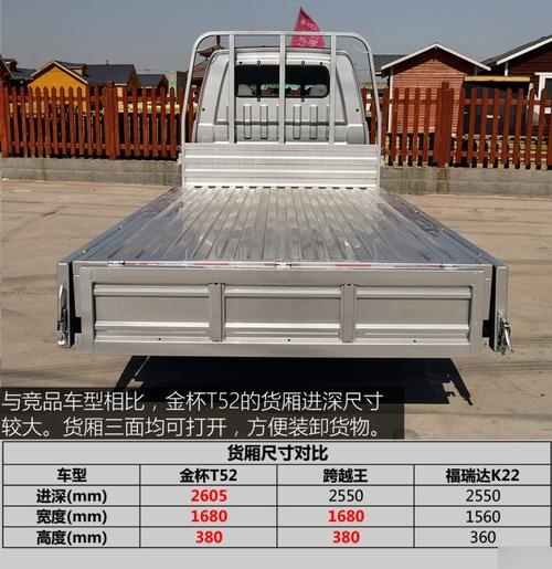 金杯t52双排后单轮参数