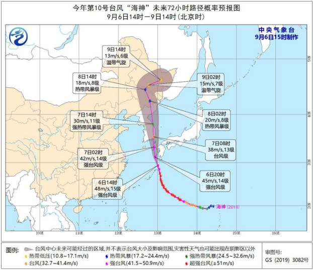 威海气候图片