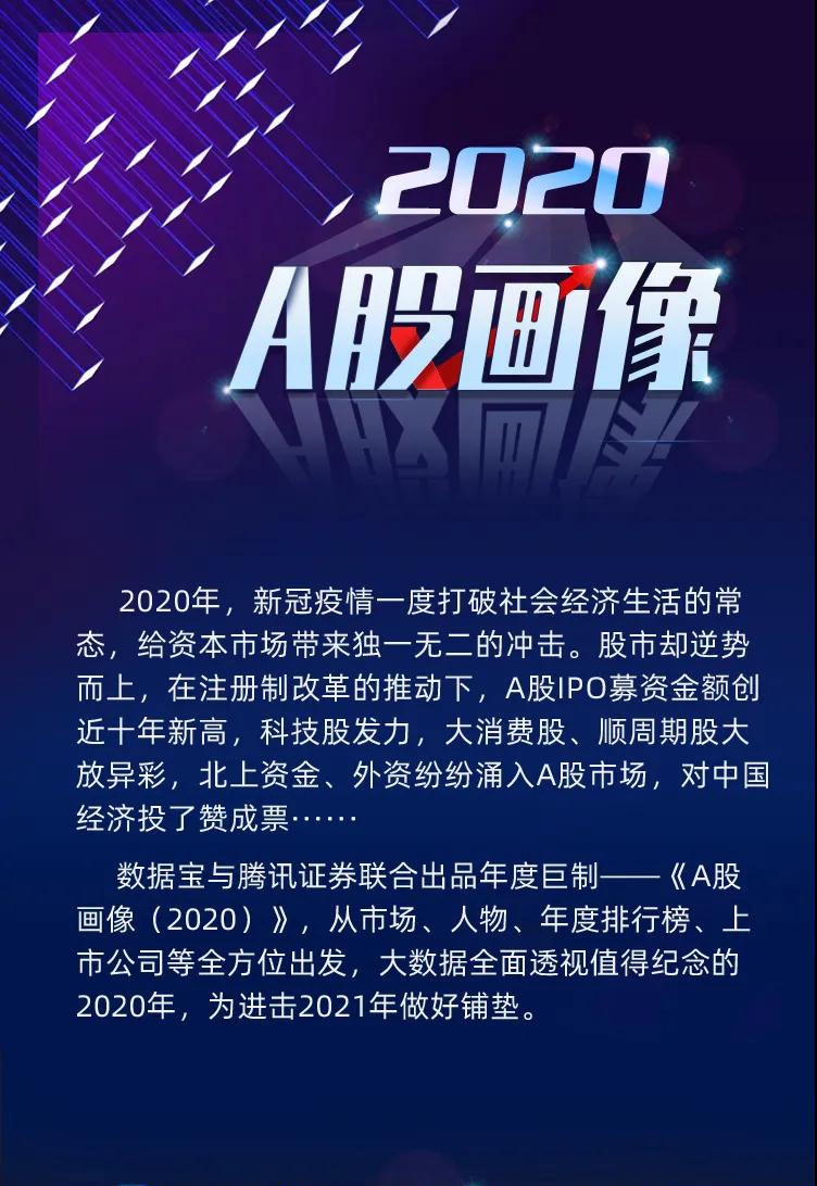 a股2020年畫像:00後出道佔股民1.1%北上資金浮盈首破萬億