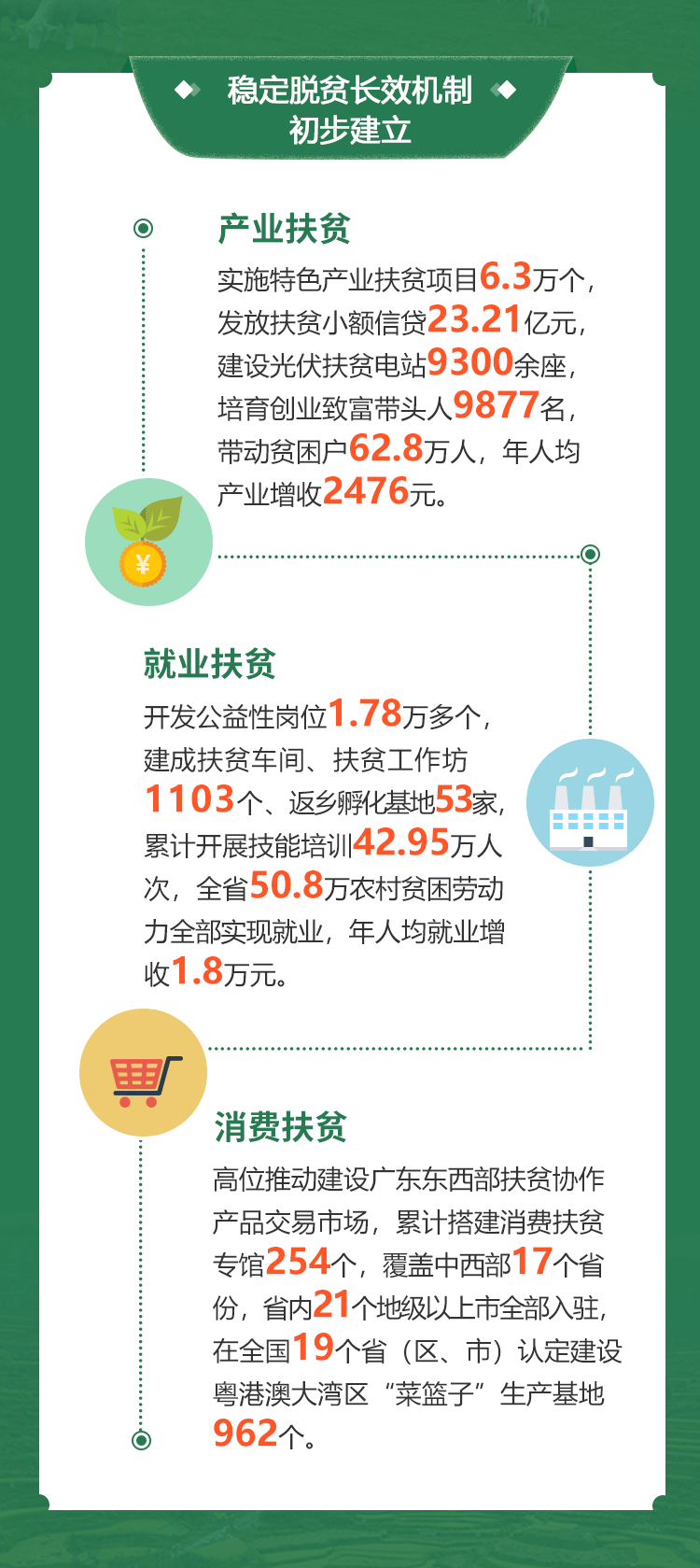 请作者持权属证明与本网联系,我们将及时更正,删除,谢谢