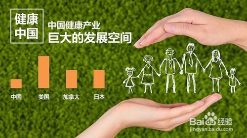 大健康产业蓬勃发展,新泓能光波房引领健康潮流新时代