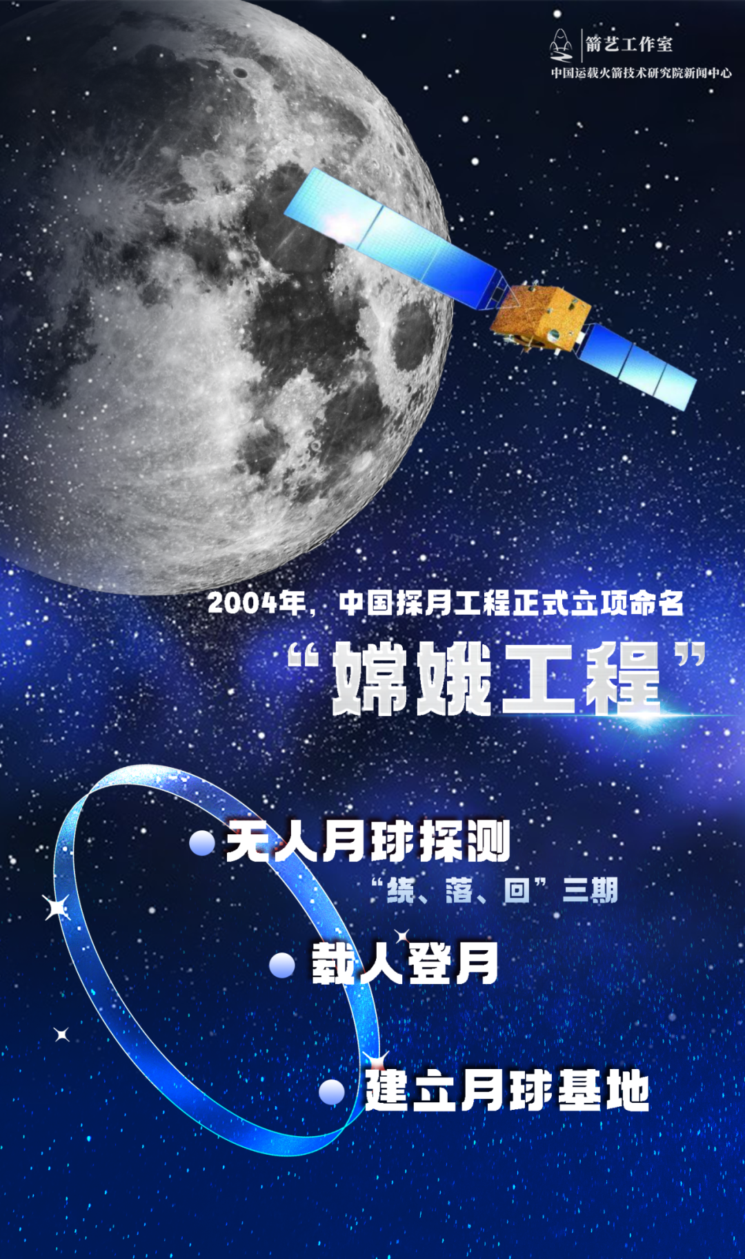 嫦娥探月工程2020图片