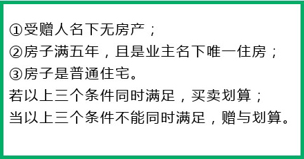 直系親屬間的房產過戶,到底該贈與還是買賣?