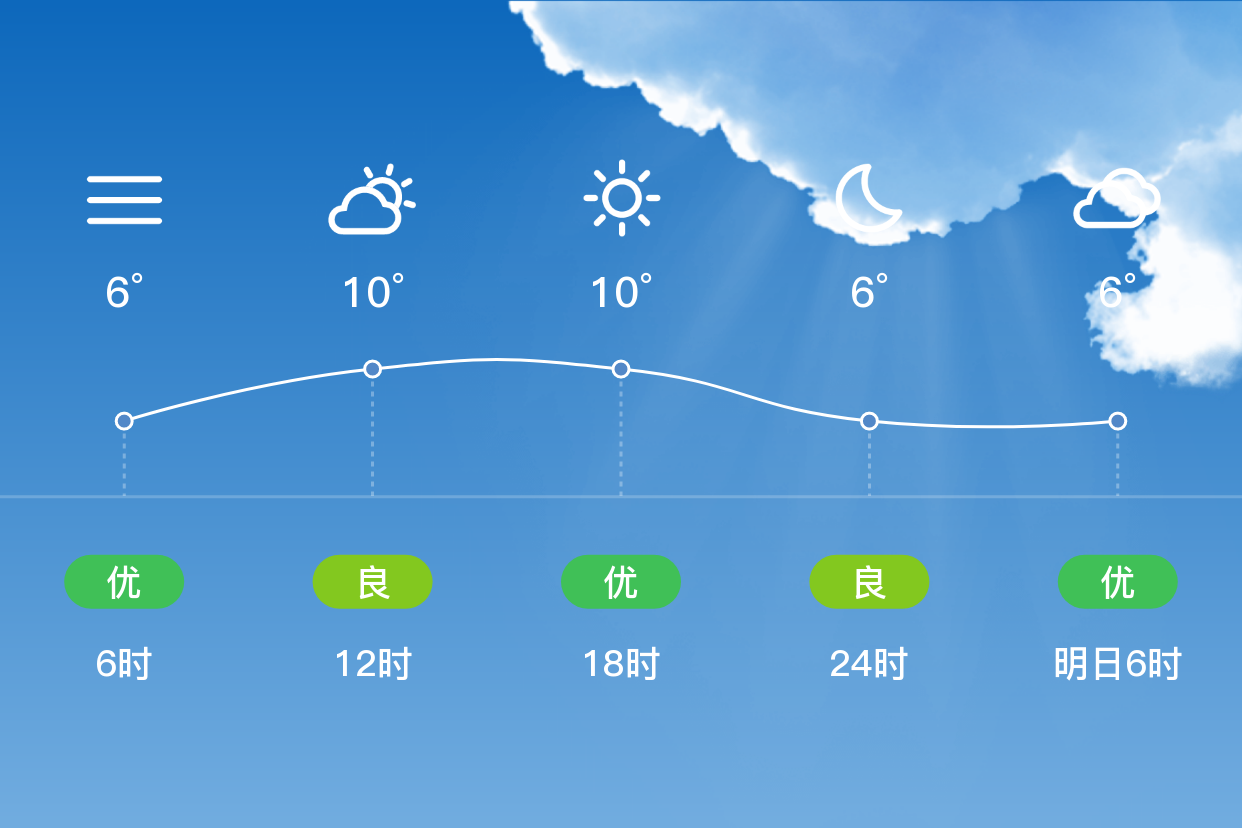 巴东天气预报15天图片