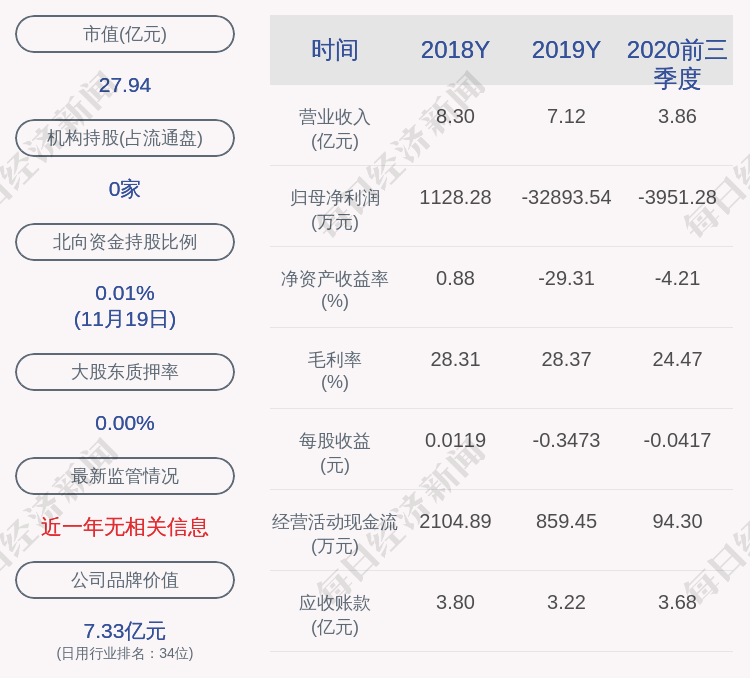 高乐股份股票分析