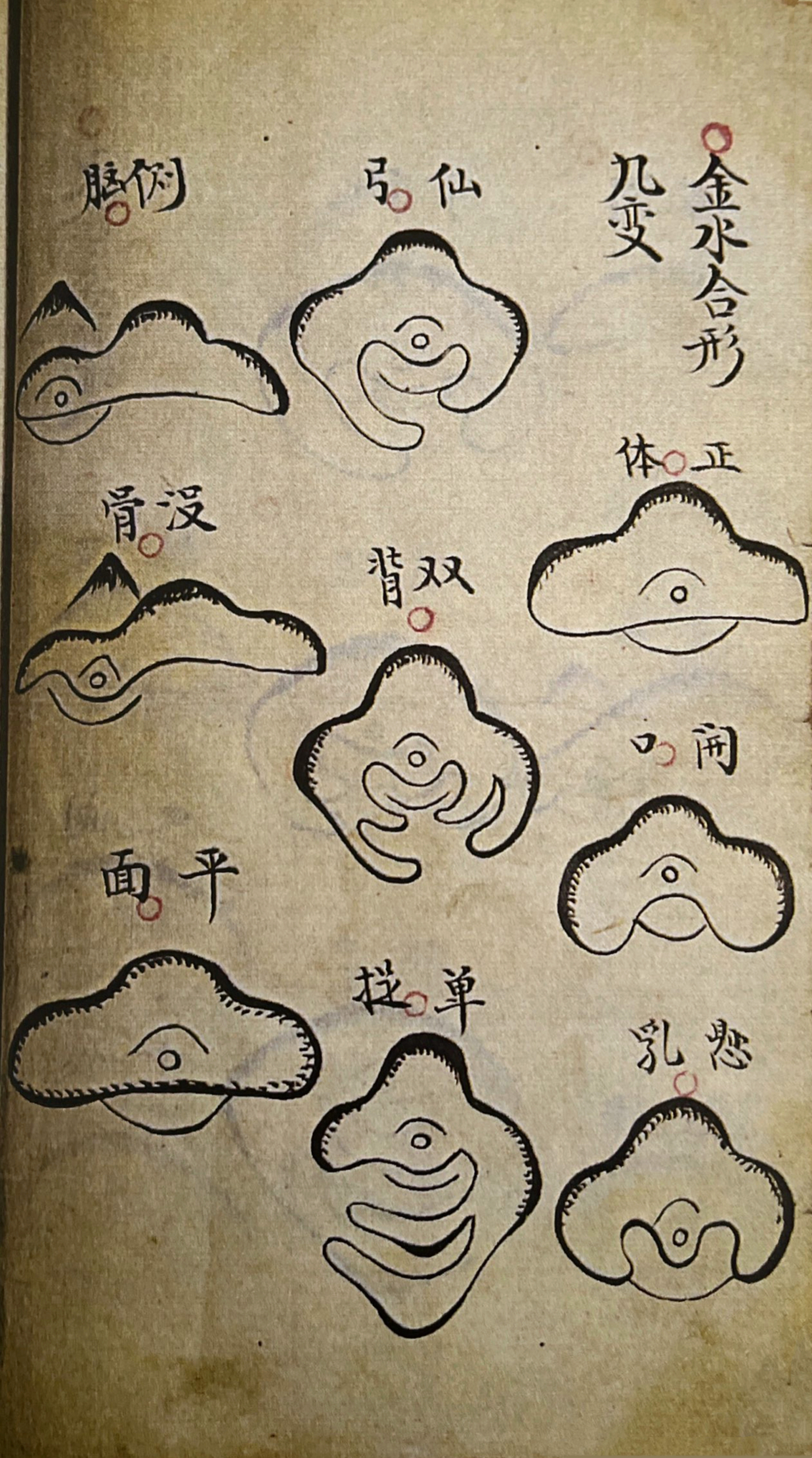 地理峦头论古书籍