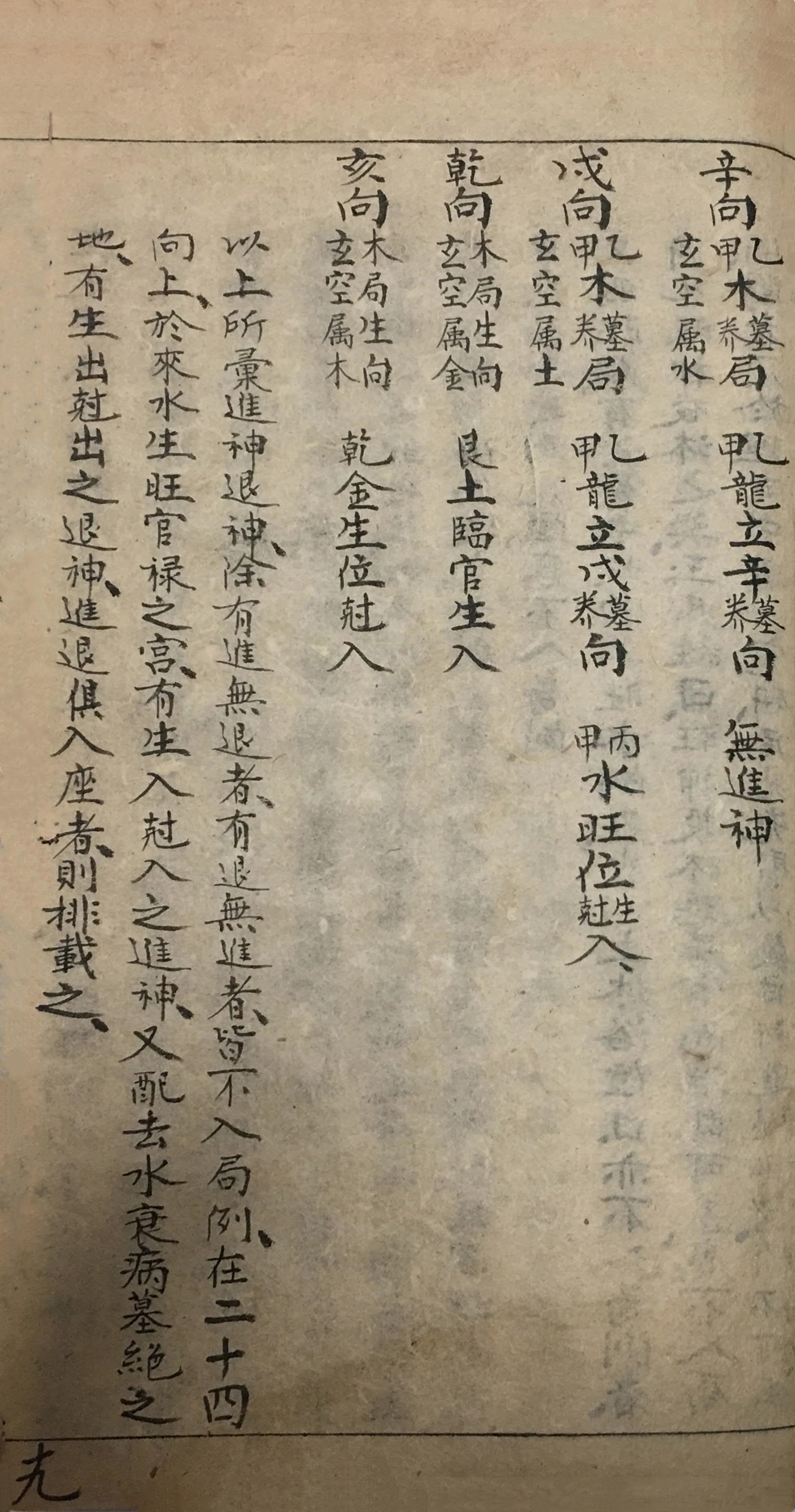 风水地理古籍 杨公青囊经注解