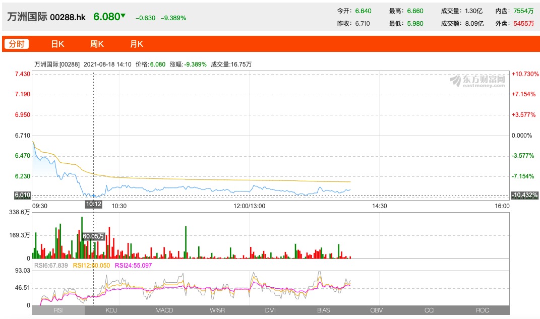 万洲国际沈瑞芳图片图片