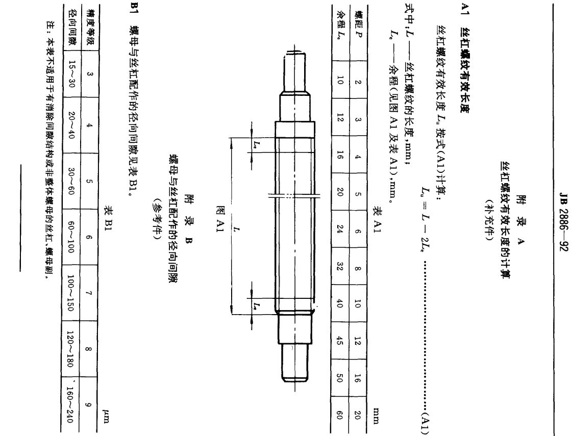 国家机械行业标准机床梯形螺纹丝杠螺母技术条件