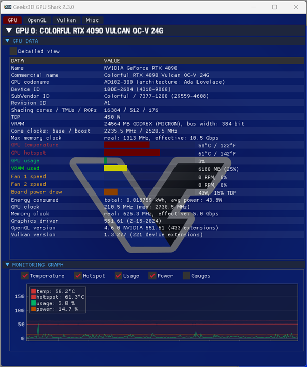 GPU Shark 2.3.0发布:新增风扇转速条形图 可查看显卡消耗电量