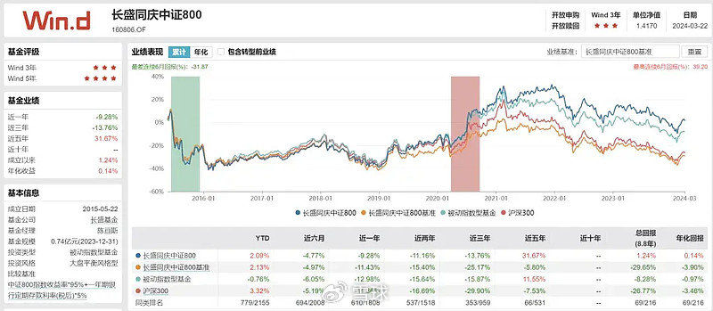 进退为谷图片