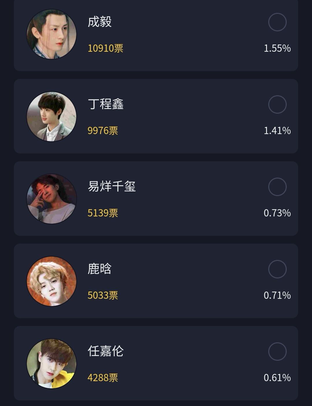 《天官赐福》选角榜单公布,来看粉丝眼光如何?人气高不代表适合