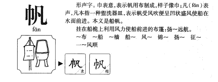 10个百年一遇的带帆字女宝名字,可谓是一字千秋,写尽风华