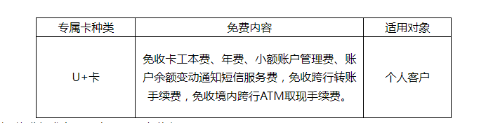 短信服务费算手续费吗怎么算收费 短信服务费算手续费吗怎么算收费
