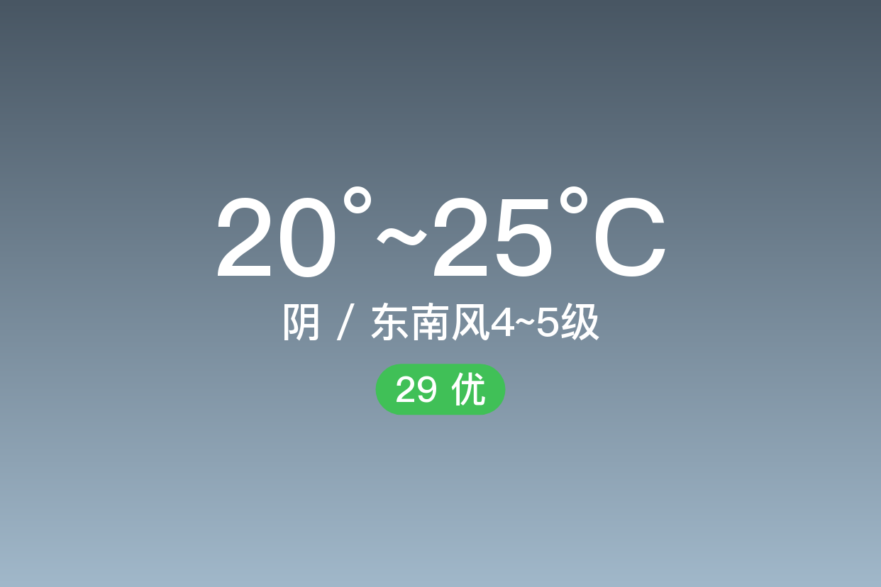 「舟山定海」6/4,陰,20~25℃,東南風4~5級,空氣質量優