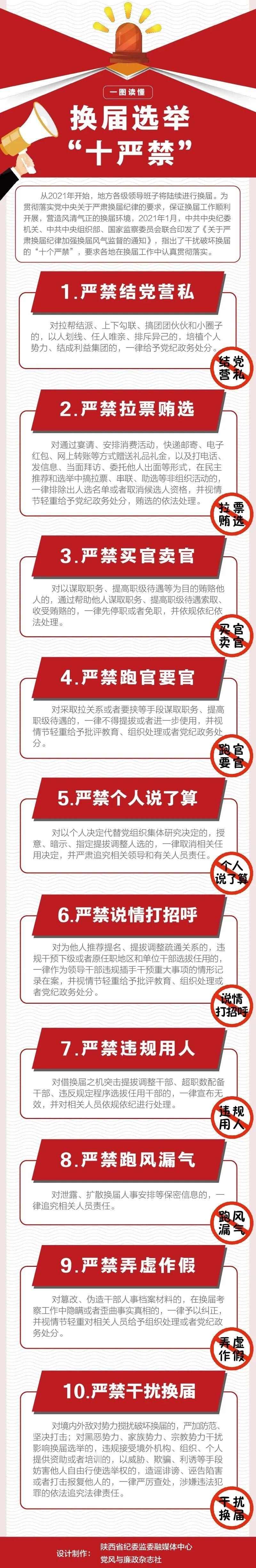 图解丨换届选举"十严禁"