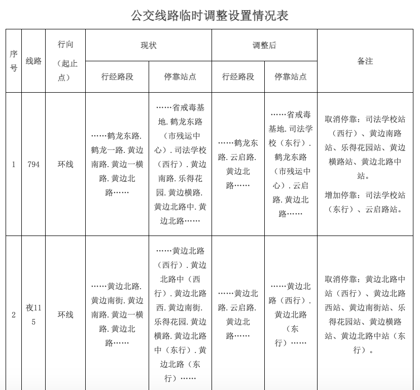 794路公交车路线路线图图片